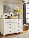 Willowton Dresser Two-tone