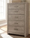 Culverbach Gray Five Drawer Chest