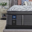 Sealy Posturepedic Plus Plush Mattress Queen