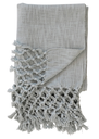 Woven Cotton Throw Aqua 60x59in