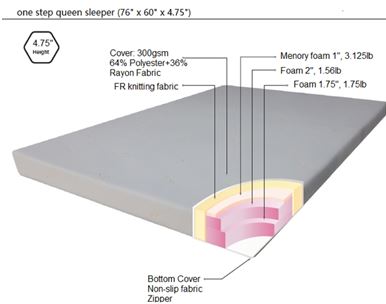 Nomad Queen Sleeper Sofa