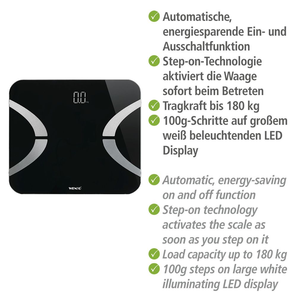 Analysis Body Scale Black
