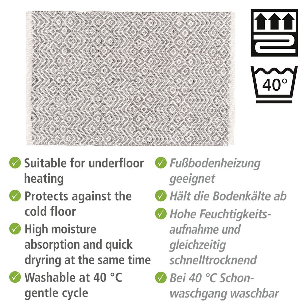 Bath Rug Abai