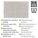 Bath Rug Abai