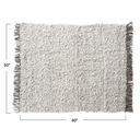Woven New Zealand Wool Blend Shag Throw With Fringe