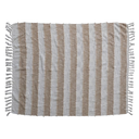 Striped Cotton Throw 60in x 50in